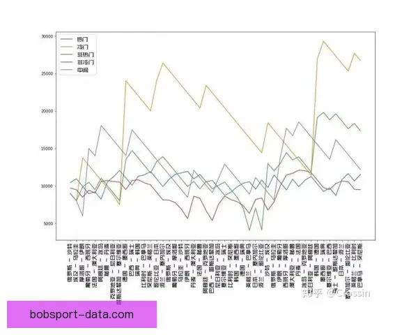世界杯竞猜胜负玩法解析 提升投注技巧与预测准确度的策略分享